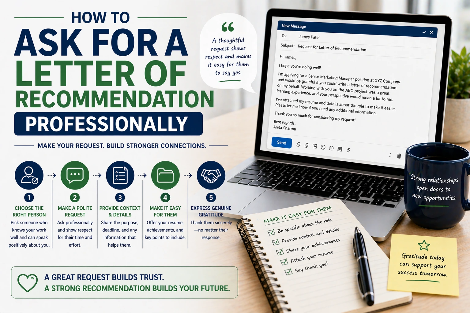 Guide for requesting recommendation letters