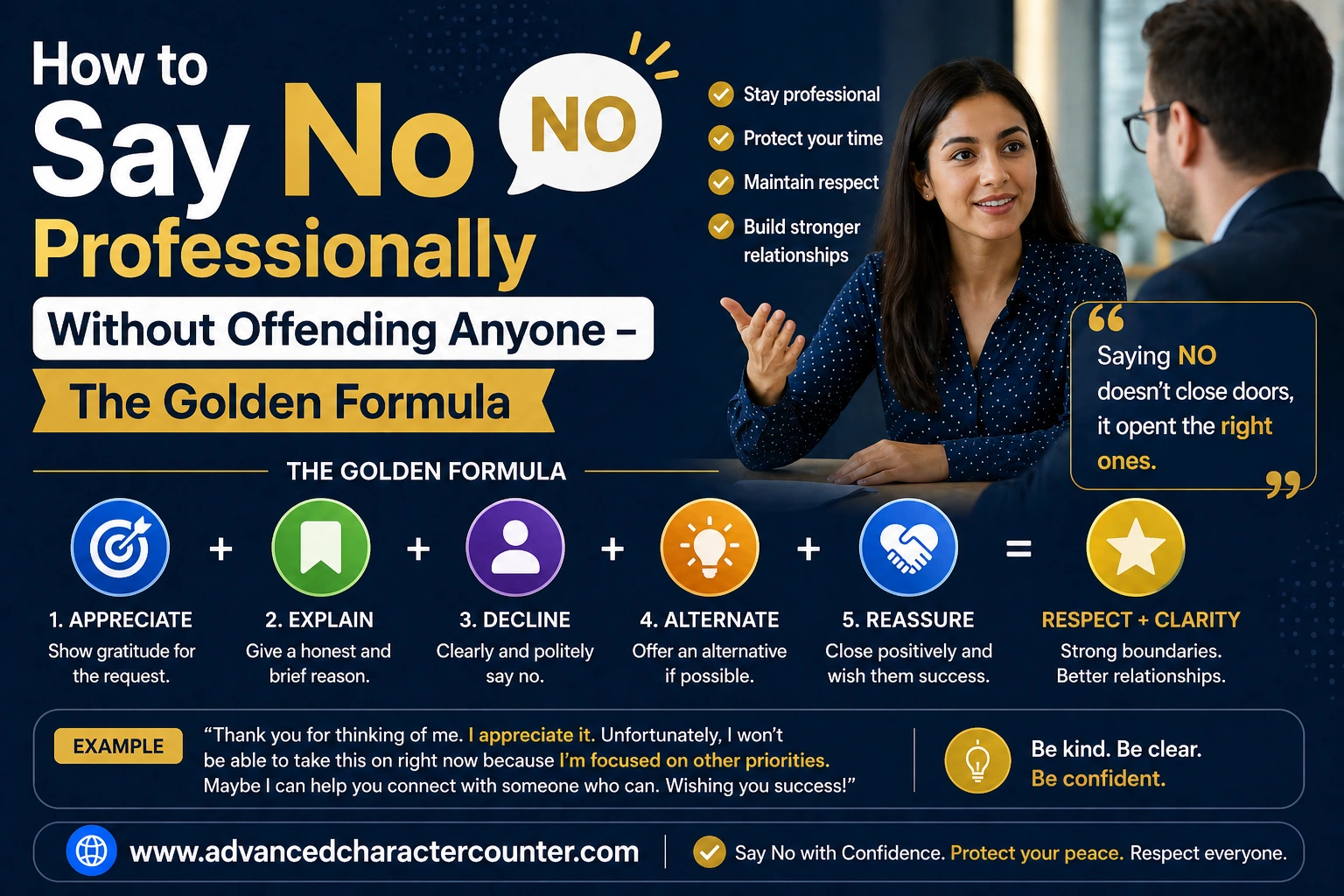 How to Say No Professionally Without Offending Anyone – The Golden Formula