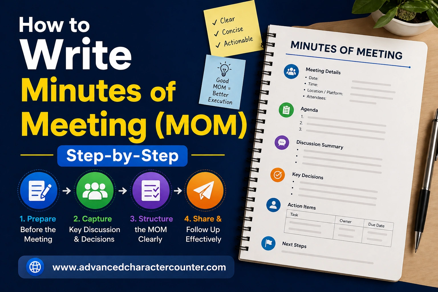 How to Write Minutes of Meeting (MOM) Step-by-Step