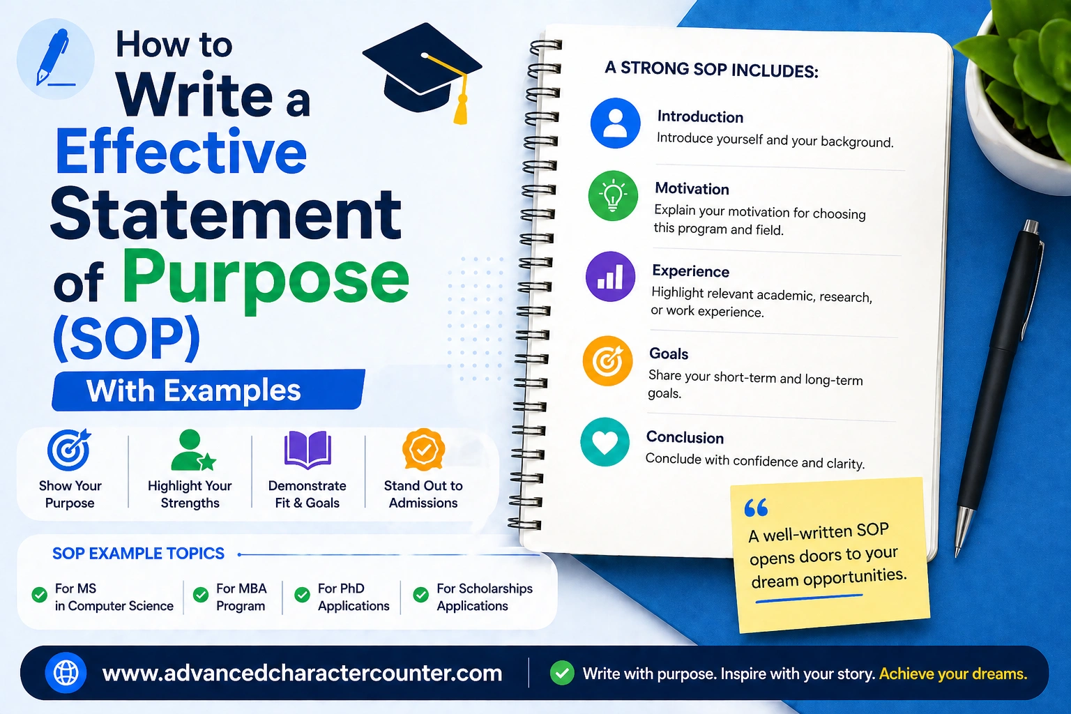 How to Write a Effective Statement of Purpose (SOP) With Examples