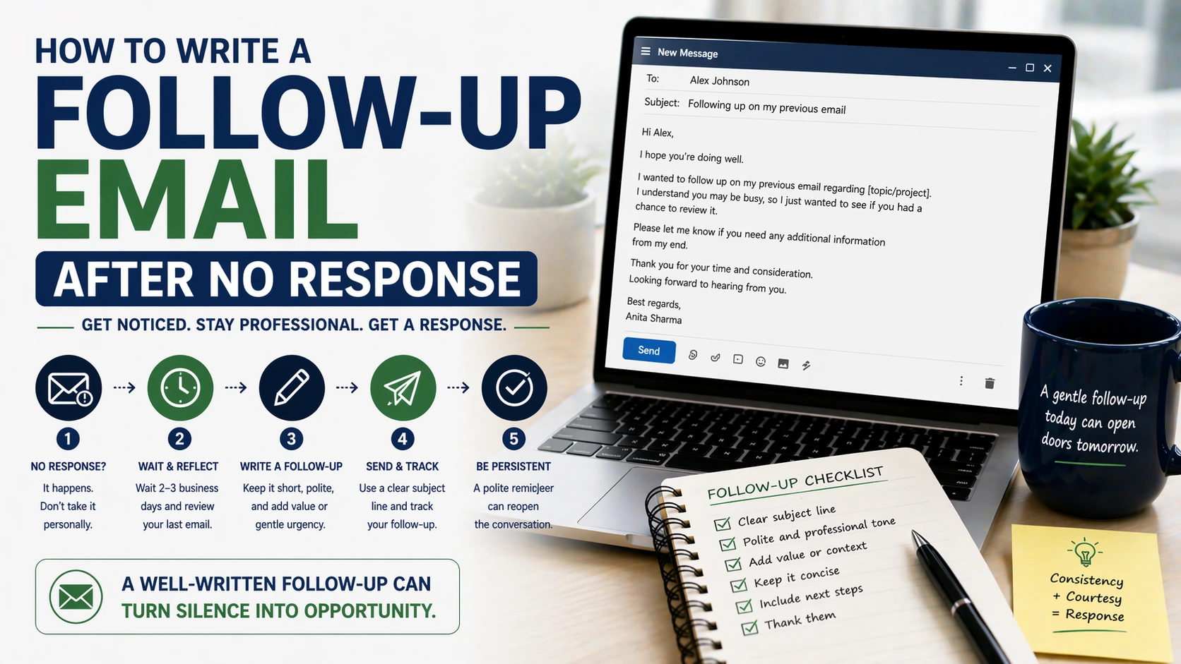 How to Write a Follow-Up Email After No Response