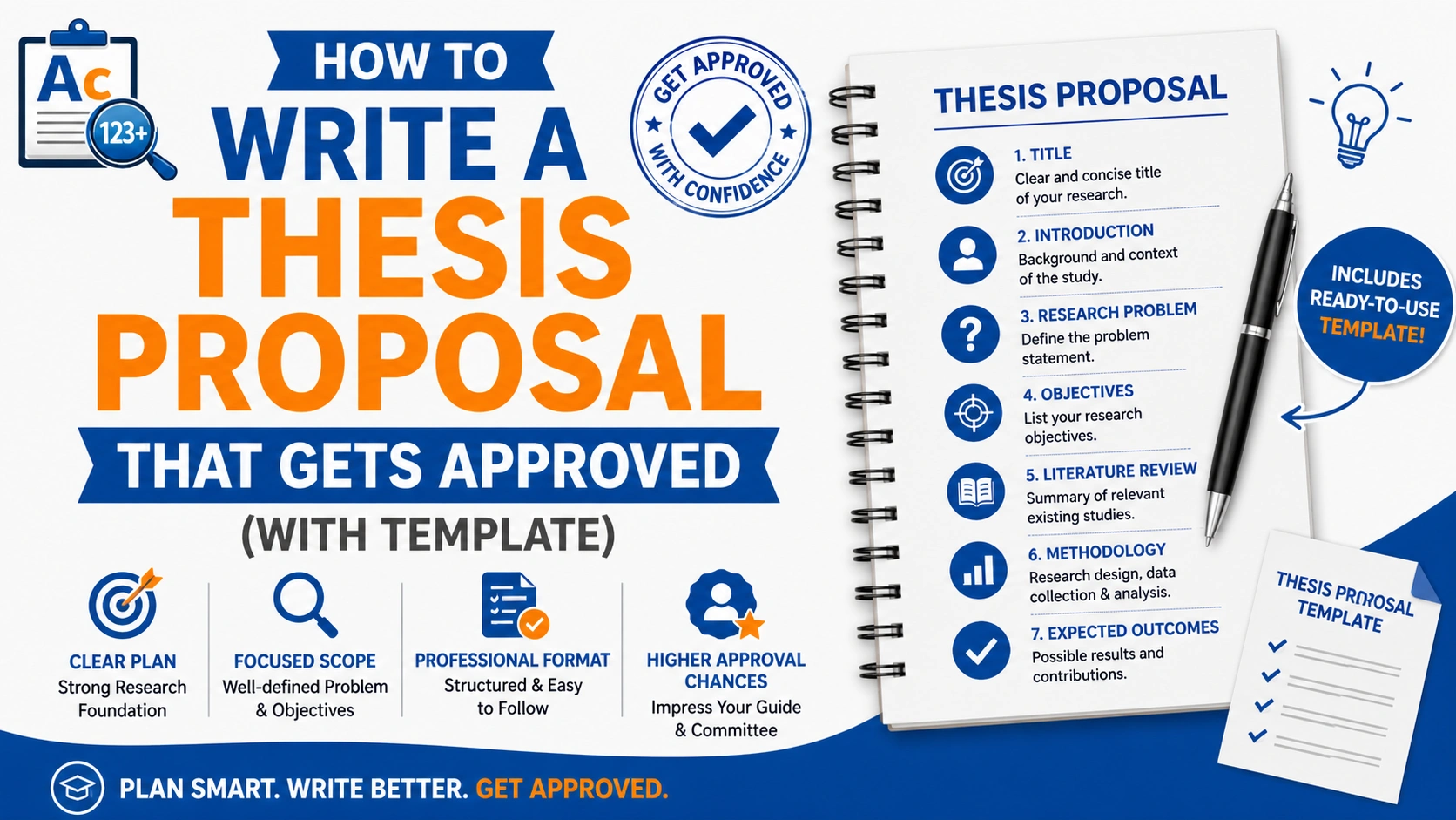 How to Write a Thesis Proposal That Gets Approved (With Template)